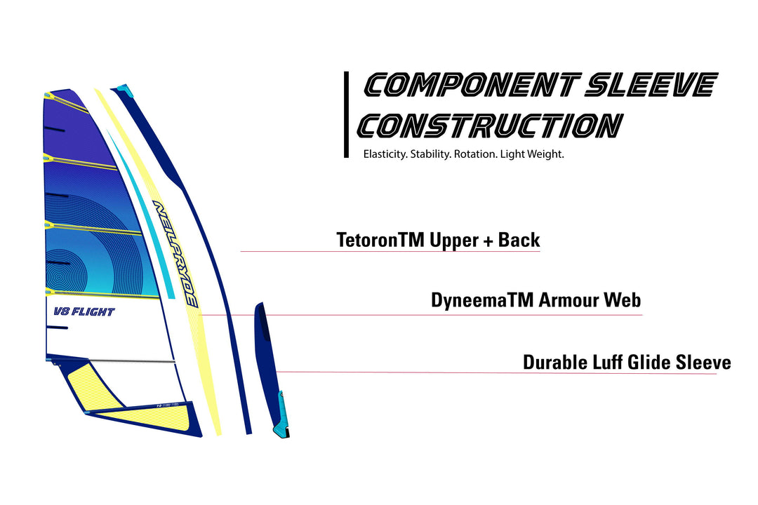 2021 NeilPryde V8 Flight Windsurfsegel